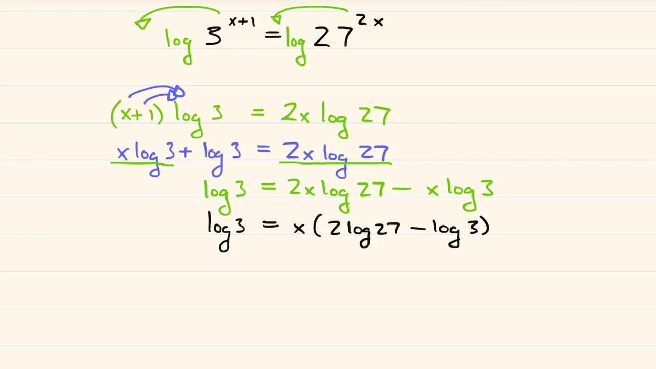 29-solving-an-exponential-equation-using-logarithms-youtube