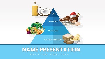 Healthy Eating Food Pyramid: Everything You Need to Know