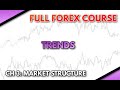 Full Forex Course CH3: EP1 Trends
