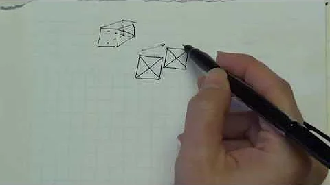 Hypercube Cutting - follow up to Big Numbers