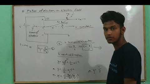 Motion of an electron in electric and magnetic field | Modern Physics