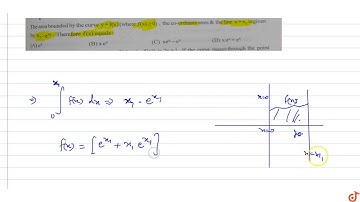 The area bounded by the curve `y=f(x)` (where  `f(x) leq 0`), the co-ordinate axes & the line