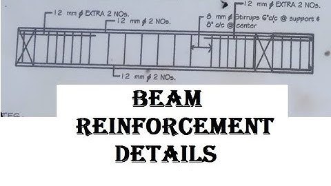 Beam Details shown in diagram || watch how is it like ,share,comment #civiltechconstructions