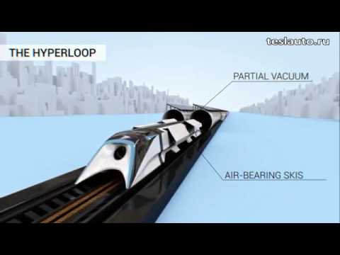Принцип работы Hyperloop На русском
