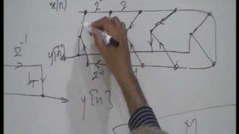 Advanced Digital Signal Processing Lecture # 20 B