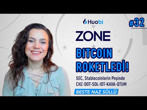 hqdefault - Huobi Zone 6 Ekim 2021: Bitcoin Roketledi!