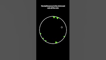 This bouncing ball is so SATISFYING ! #satisfying #satisfyingvideo #python