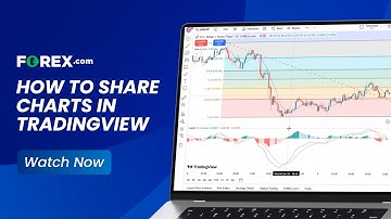 How to Share Charts in TradingView | FOREX.com