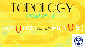 topology theorems and proofs | THEOREMS related to INTERIOR of a set in a topological space.