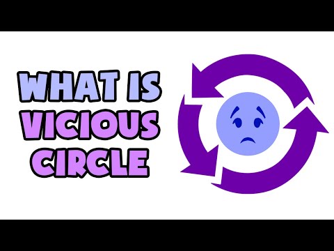 دایره باطل چیست | در 2 دقیقه توضیح داده شد