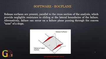 Slope Stability   Planar Failure
