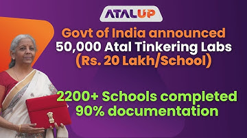 ATALUP Atal Tinkering Lab Lifecycle Management System: Helping schools with documentation for FREE!