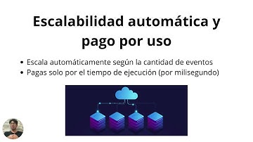 Introducción a AWS Lambda: ejecuta tu código sin servidores