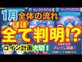 早くも１月全体の流れが判明!?コインのご利用は計画的に！【ツムツム】