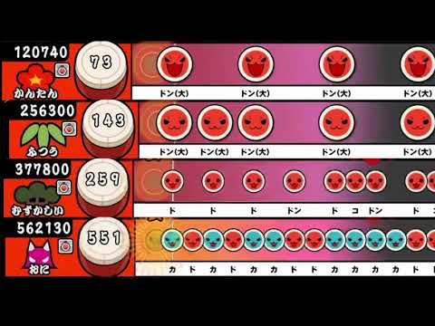 【太鼓の達人 iOS】オーブの祈り【全難易度同時再生】