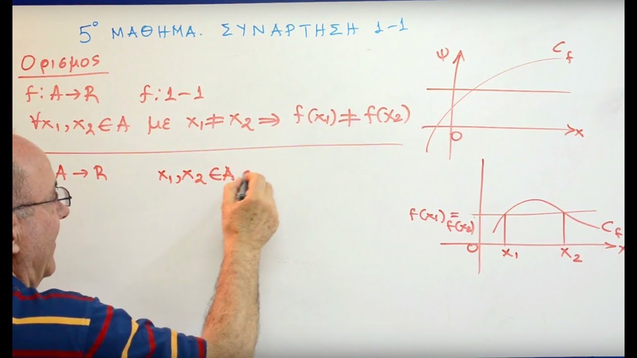 Μαθήματα Ανάλυσης Γ' Λυκείου - 5. Συνάρτηση 1-1