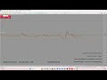 #Day4 #OneM.3v1 #live #US30 #Forex #Livetrading #Donate #Money #forexstrategy # (Part 22/38)