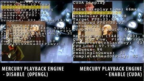 Adobe Premiere Pro CS5 - Mercury playback engine