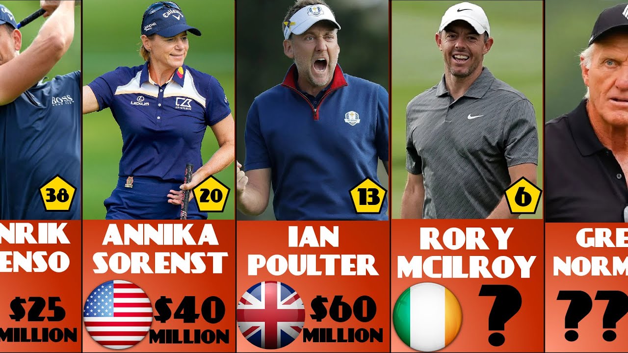 Comparison: Top 40 Richest Golfers in 2022 ?!!