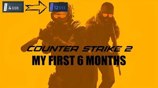 How Did The First 6 Months Of CS2 Go For Me?
