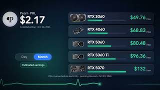 How much money will your GPU earn How to mine PEARL. GPU MINING 2026 IS IT PROFITABLE AGAIN