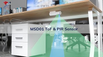 STOP Wasting Money on Empty Space! Maximize Your Office & Warehouse Capacity