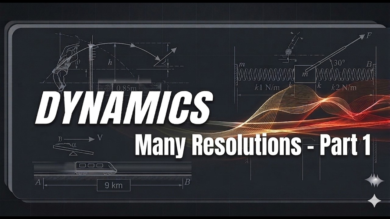 How to Solve Many Resolutions Problem - Part 1 - YouTube