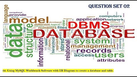 02. Using MySQL Workbench Software with ER Diagram to create a database and table.