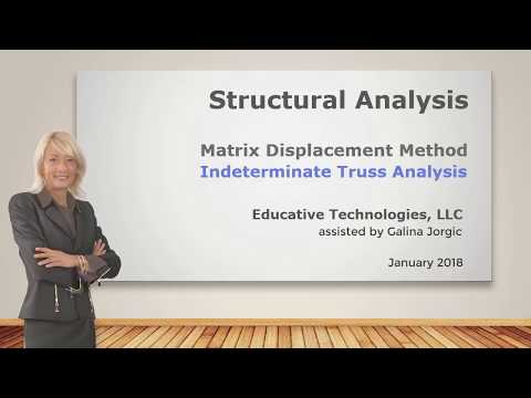 Video: How To Find The Stiffness Coefficient