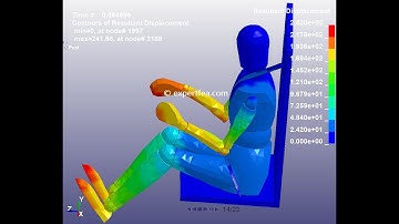 LS-DYNA FINITE ELEMENT ANALYSIS - Car braking with dummy under 3 point seatbelt at 150g deceleration