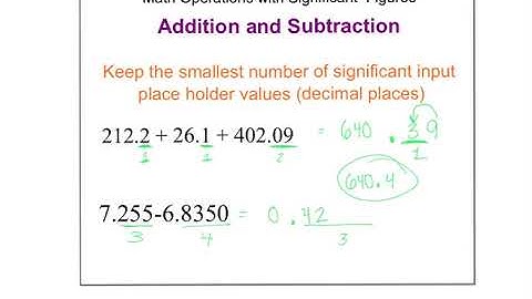 Significant Figures (Part 2)
