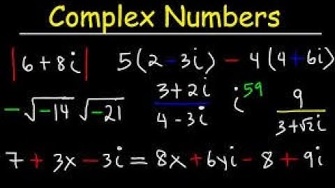 Complex Numbers - Practice Problems|| simple math chinmayee||