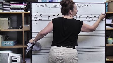 Barlines & Time Signatures