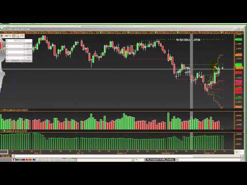 forex contests daily forex contests daily