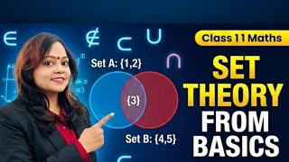 Lecture-1 Set theory, (Roster form) from Basics