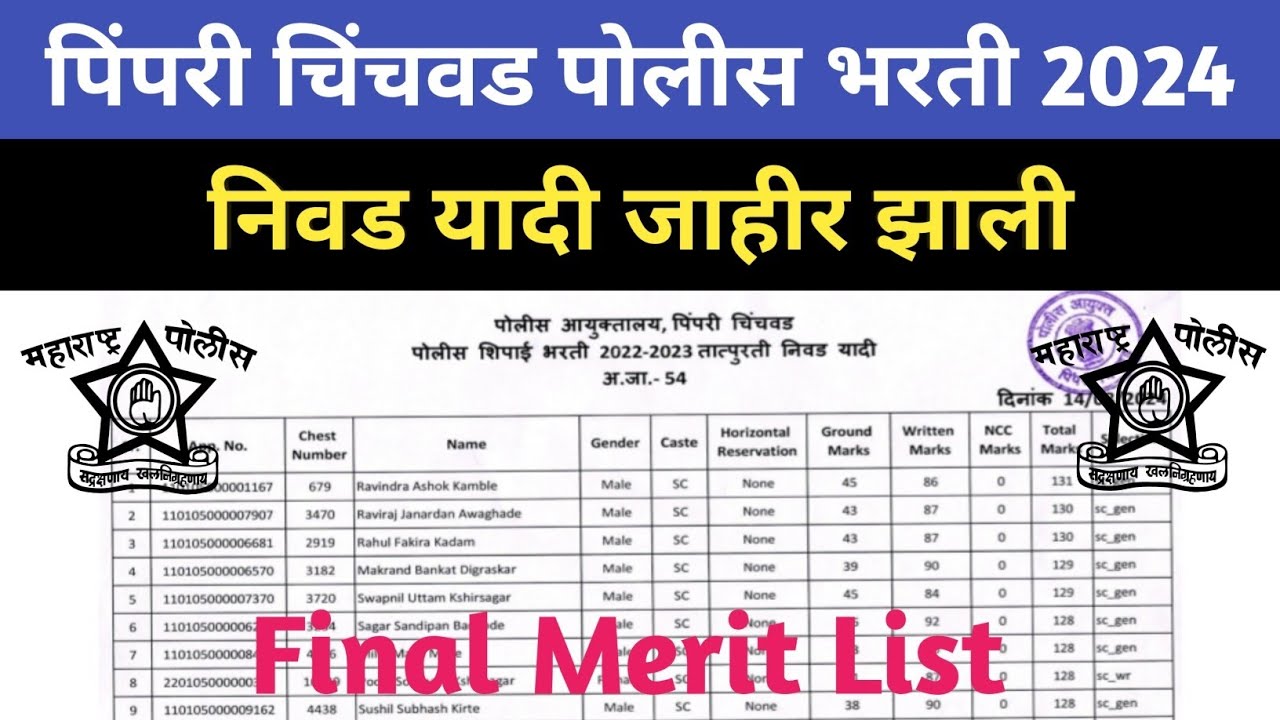 पिंपरी चिंचवड पोलीस भरती मेरिट 2024 | Pimpri Chinchwad Cut Off 2024 | Police Bharti Update