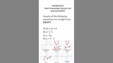 Equations of Lines: ASVAB/PiCAT Math Knowledge Practice Test Question #acetheasvab #grammarhero