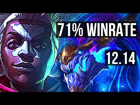 EKKO vs AURELION SOL (MID) | 11/0/2, 71 winrate, Legendary | EUW Master | 12.14