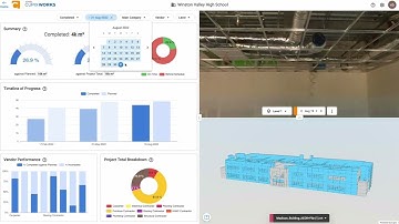 Introducing SiteInsights Progress Dashboard | SiteInsights