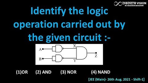 Identify the logic operation carried out by the given circuit : Logic Gates [JEE main-26th Aug 2021]