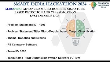 SIH1606- Revolutionizing Drone Detection: AeroSync Micro-Doppler Technology Explained