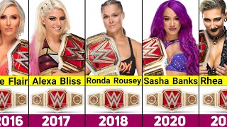 WWE Raw Women's Champion 2016-2023