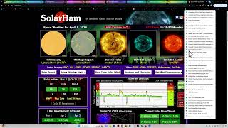 Monday Earthquake News. Solar eclipse Cloud cover possibilities. 4\/1\/2024