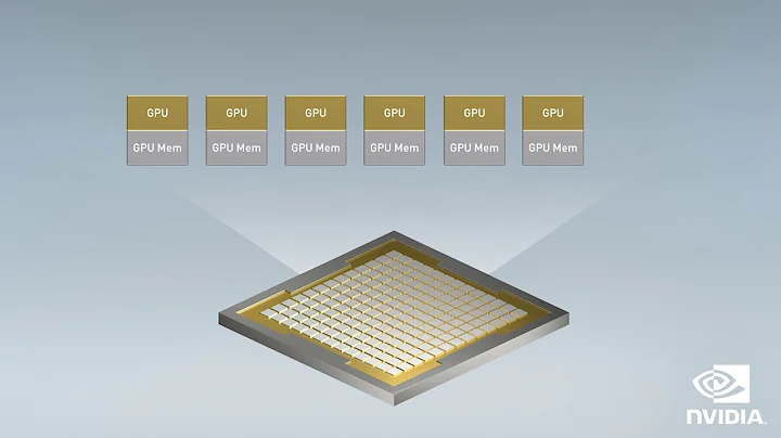 Running Multiple Workloads on a Single A100 GPU