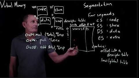 CS 134 OS—7: Segmentation on x86