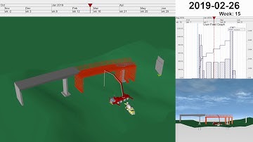 Bridge -  Synchro PRO 4D simulation demo