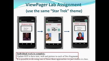 Implement Swipe Views using ViewPager