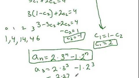 Homogeneous Linear Second-Order Recurrence Relations