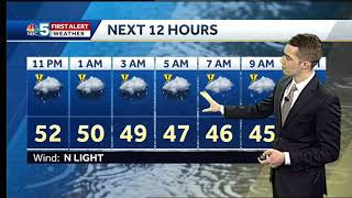 Video: Cool, wet pattern before midweek warm-up (4-28-18)