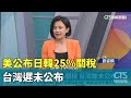 川普關稅戰與印太安全